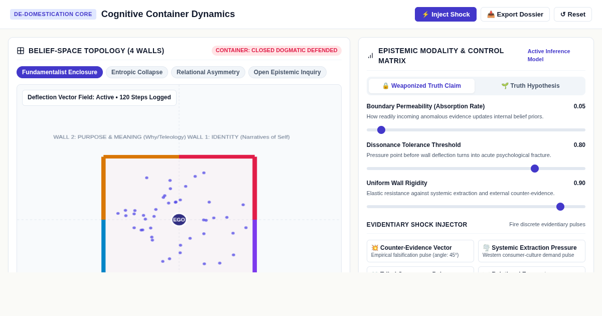 Cognitive Container Dynamics: 4-Wall Epistemic Simulator preview