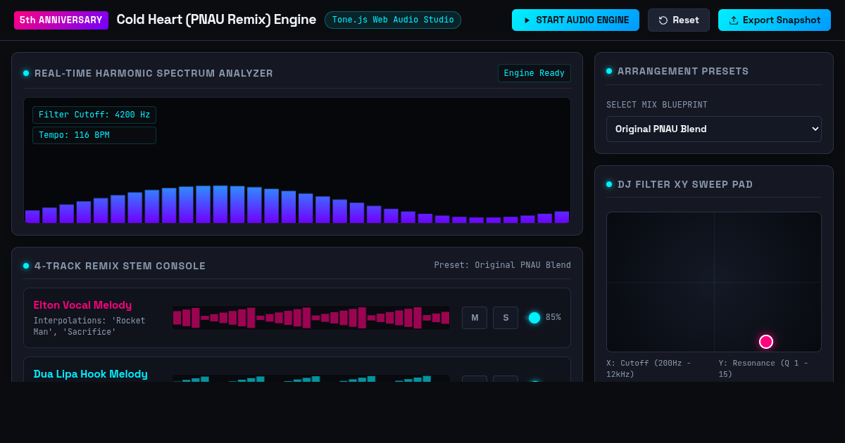 Cold Heart (PNAU Remix) Audio Architecture Engine preview