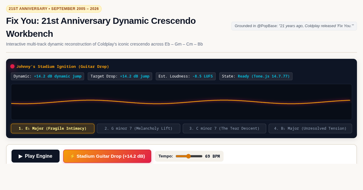 Fix You: 21st Anniversary Dynamic Crescendo Workbench preview