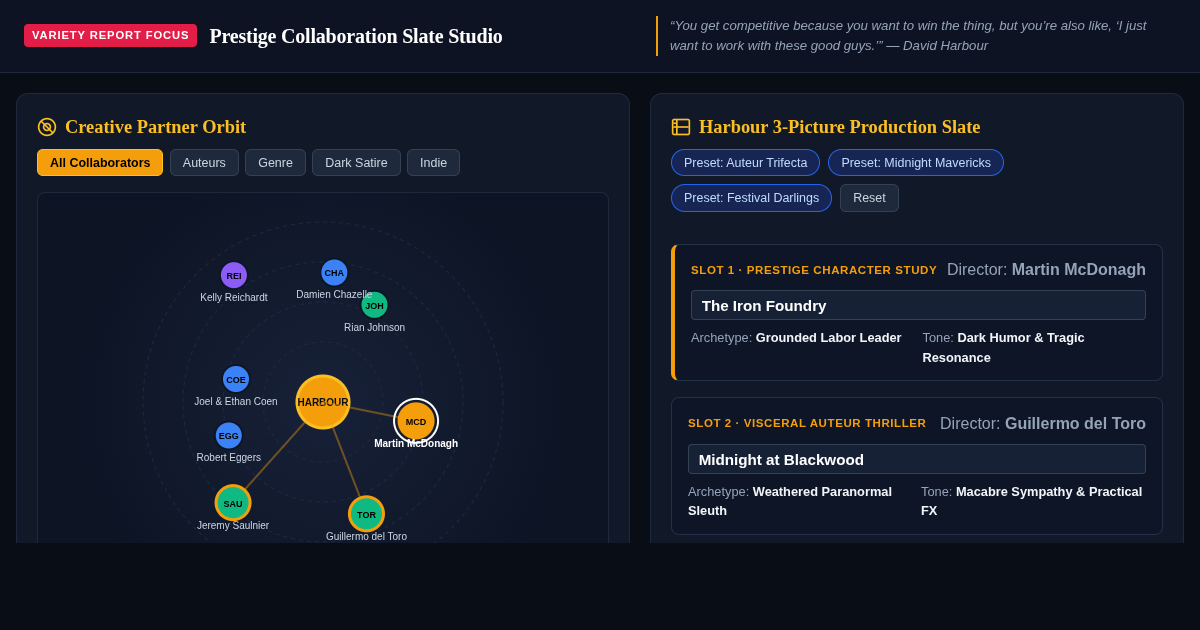 Prestige Collaboration Slate Studio | David Harbour Partner Orbit preview