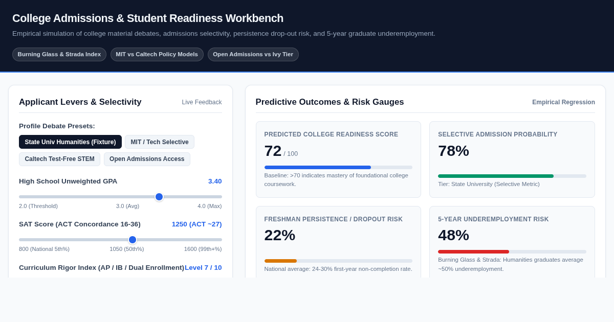 College Admissions & Student Readiness Workbench preview