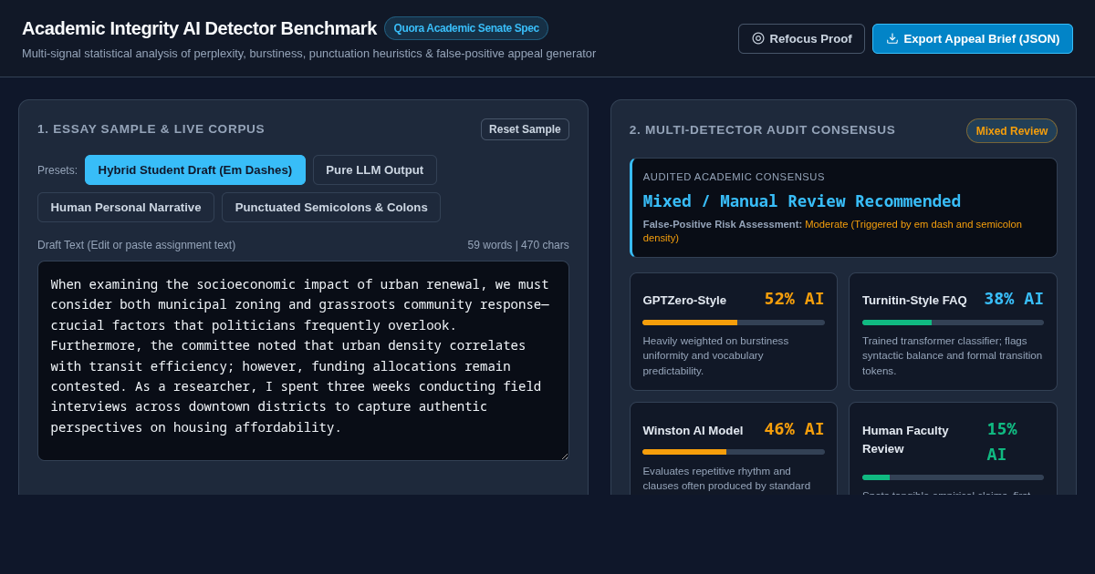 College AI Detector & Essay Evidence Benchmarking Workbench preview