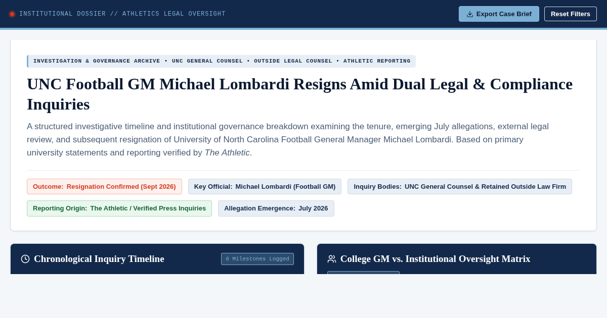 UNC Football GM Inquiry & Governance Explorer | Lombardi Resignation Dossier preview