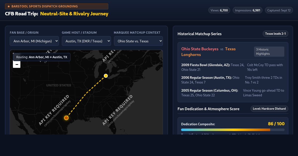 College Football Neutral-Site Matchup & Travel Journey Explorer preview