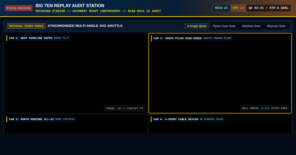 Big Ten Replay Audit Station | Michigan vs. Western Michigan Controversy preview
