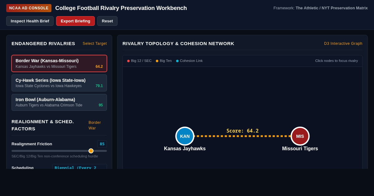 College Football Rivalry Preservation Workbench preview