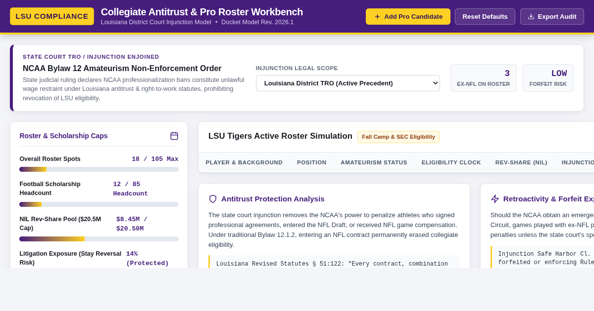 LSU Roster Compliance & Antitrust Workbench | Louisiana State Injunction Model preview