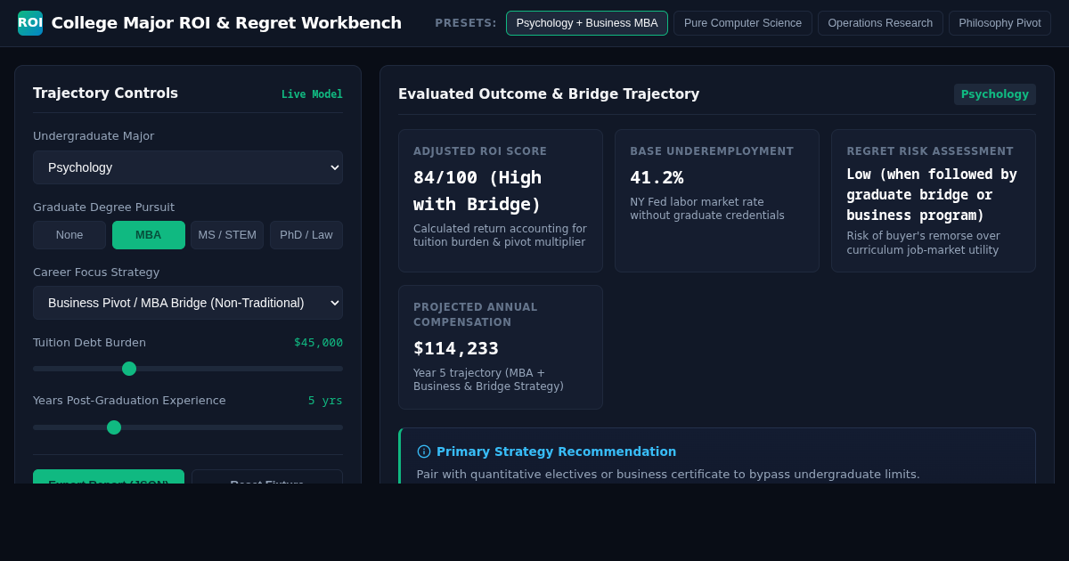 College Major ROI and Regret Decision Engine preview