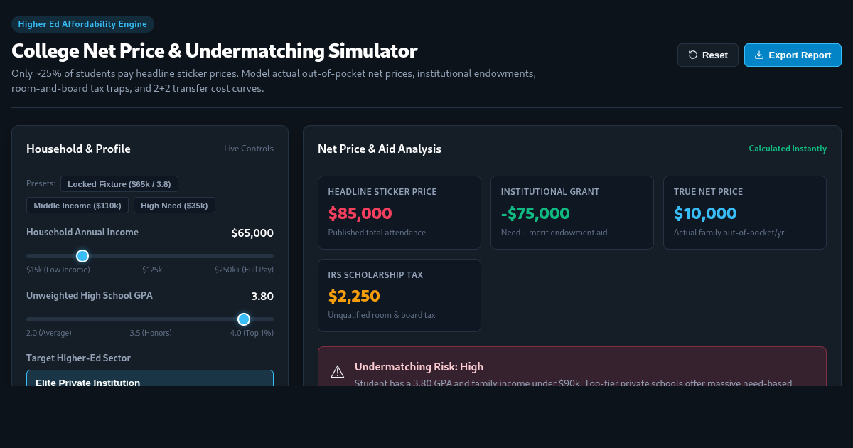 College Net Price & Undermatching Simulator preview