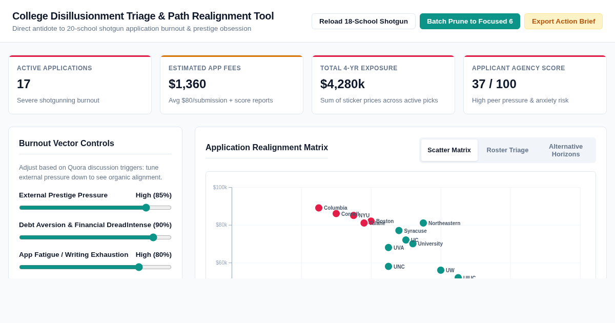 College Disillusionment Triage & Path Realignment Tool preview