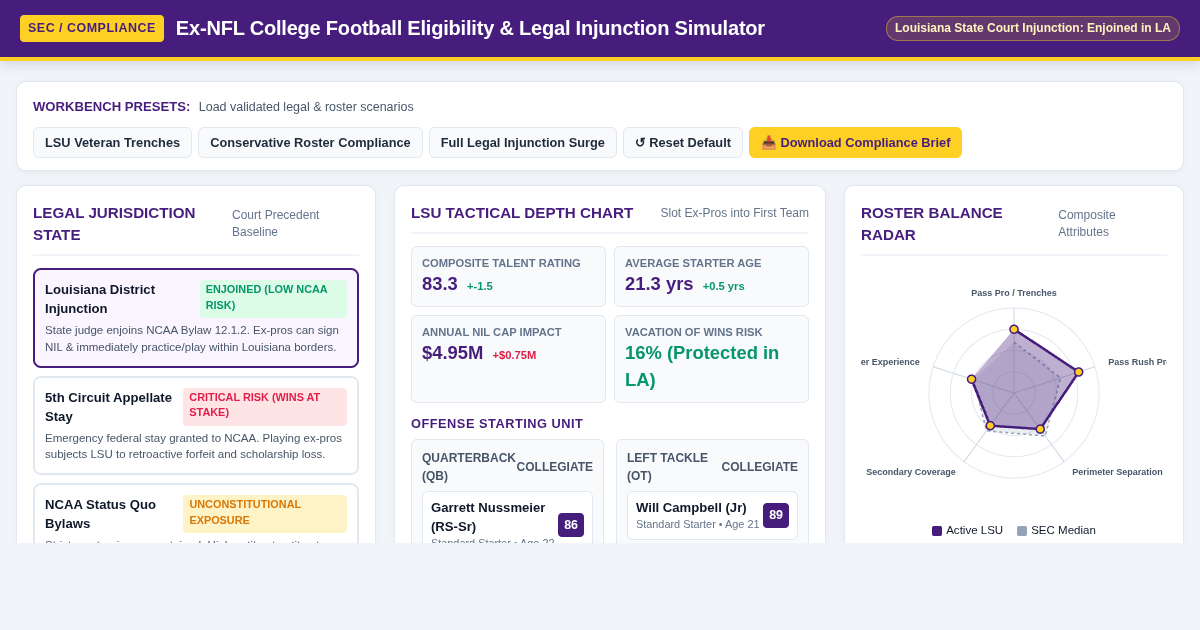Ex-NFL College Football Eligibility & Legal Injunction Simulator preview