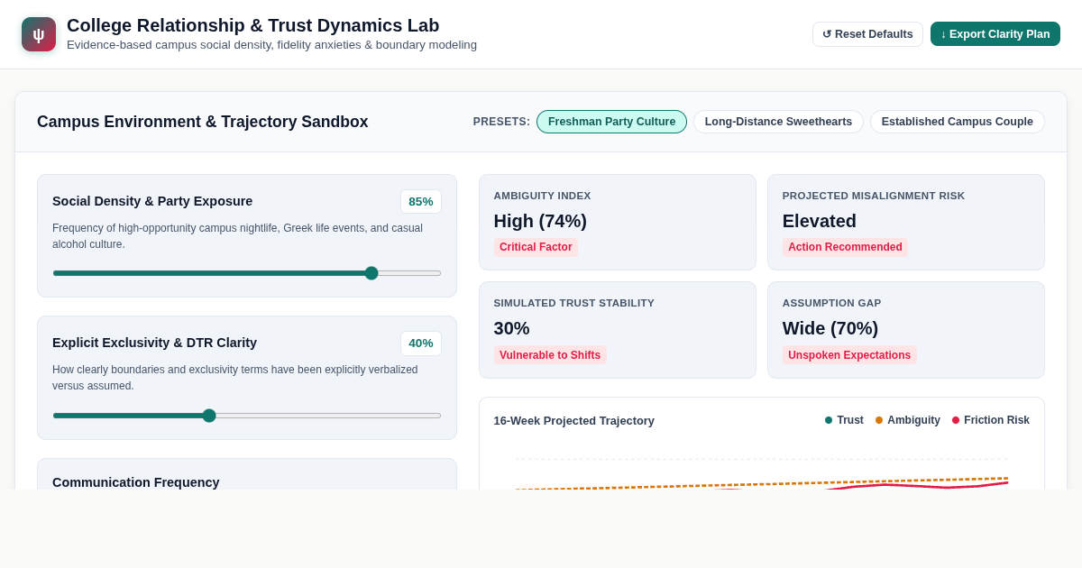 College Relationship & Trust Dynamics Lab | Interactive Campus Simulator preview