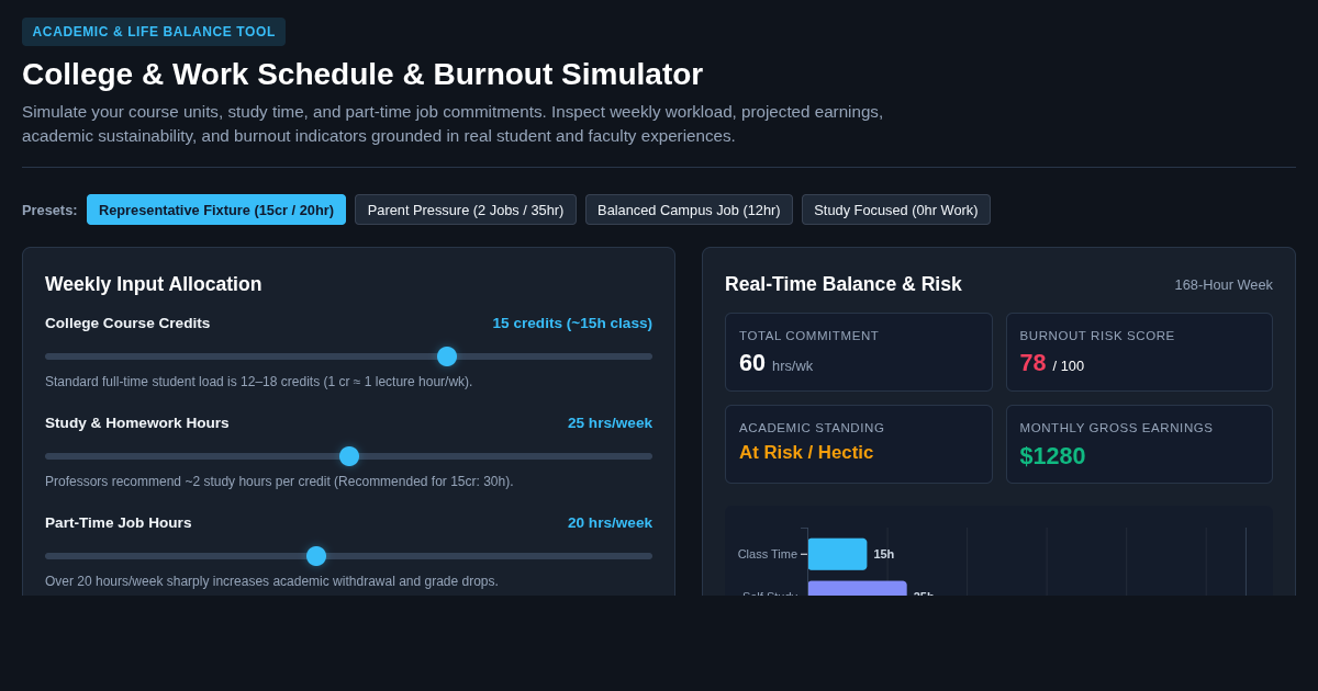 College & Work Schedule & Burnout Simulator preview