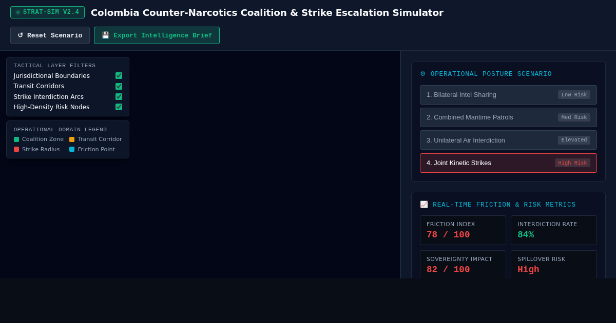 Colombia Counter-Narcotics Coalition & Strike Escalation Simulator preview