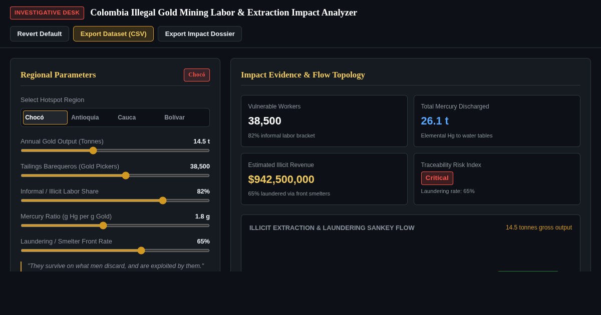 Colombia Illegal Gold Mining Labor and Extraction Impact Analyzer preview
