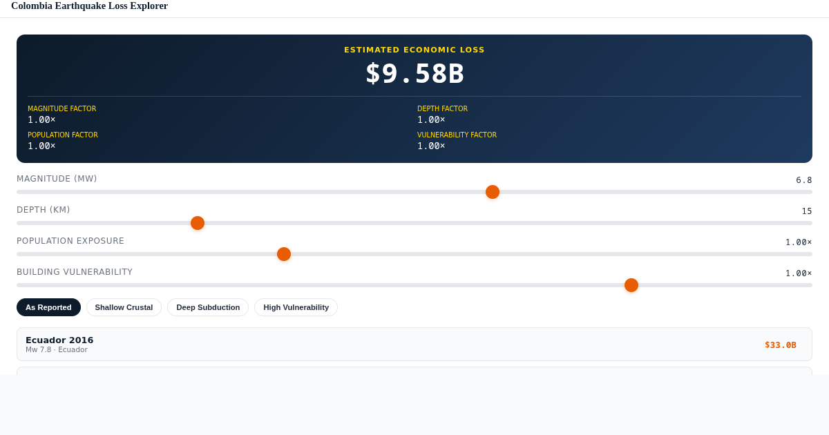 Colombia Earthquake Loss Explorer preview