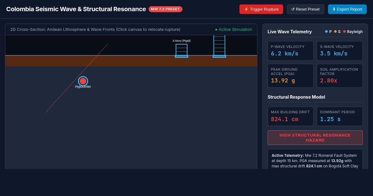 Colombia Seismic Wave & Structural Resonance Simulator preview