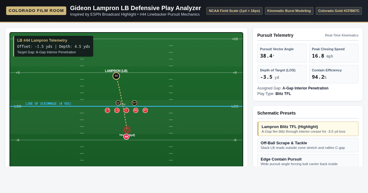Gideon Lampron Colorado LB Play Analyzer preview