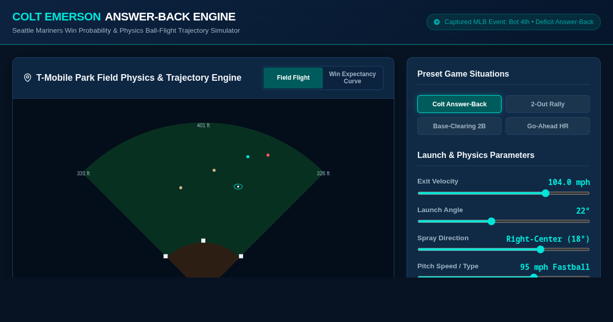 Colt Emerson Mariners Answer-Back Visual Stat Engine & Trajectory Simulator preview