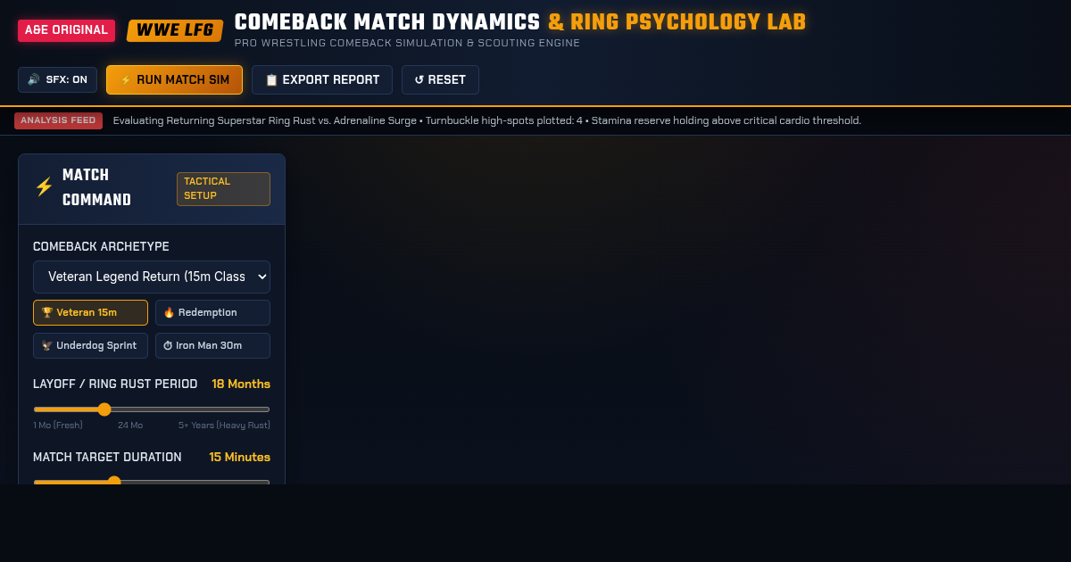 WWE LFG Comeback Match Dynamics & Ring Psychology Lab preview