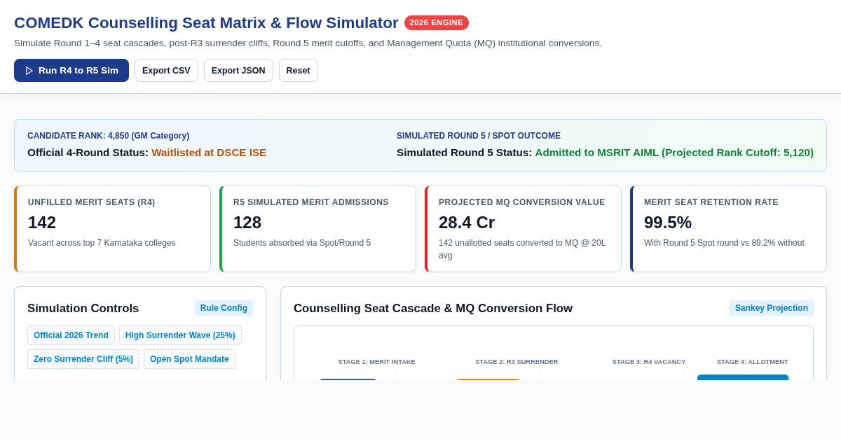 COMEDK Seat Flow & Round 5 Allocation Simulator preview
