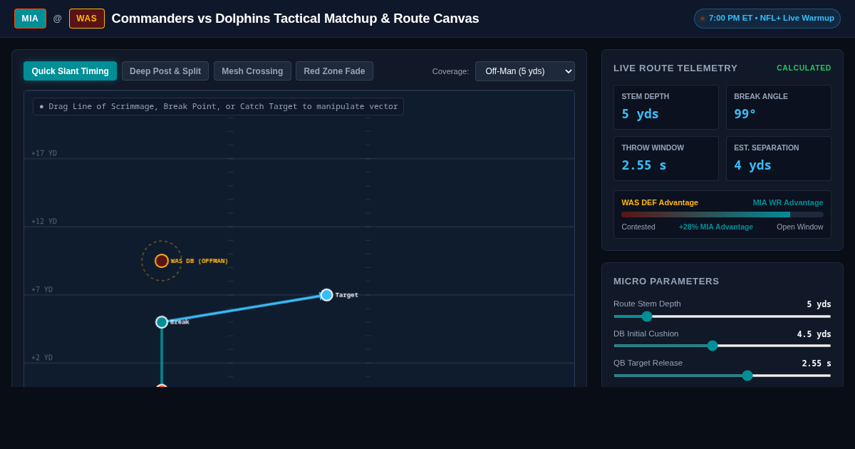 Commanders vs Dolphins Tactical Matchup & Route Canvas preview