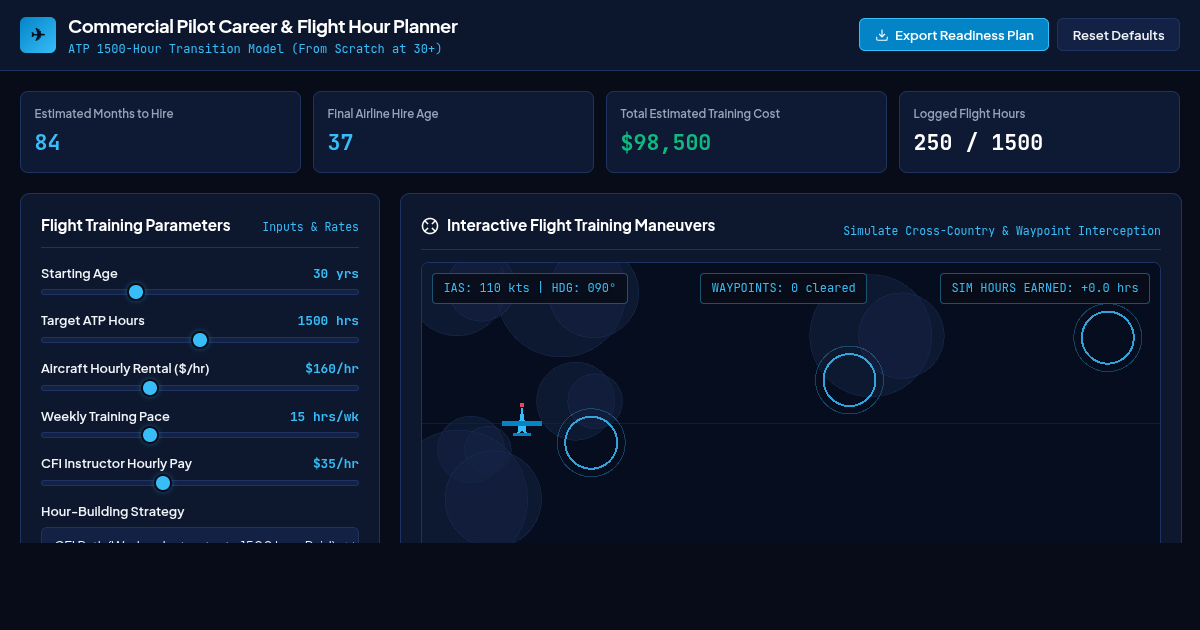 Commercial Pilot Career & Flight Hour Planner preview