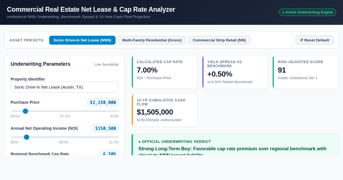 Commercial Real Estate Net Lease & Cap Rate Analyzer preview