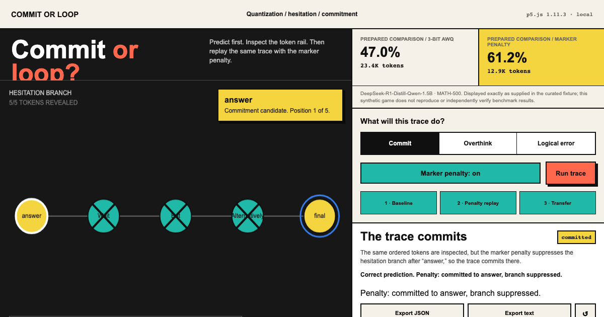 Commit or Loop | Quantized Reasoning Trace Game preview