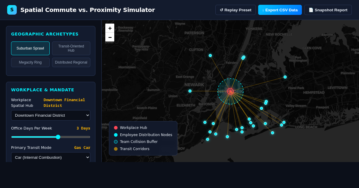 Spatial Commute vs. Proximity Simulator preview