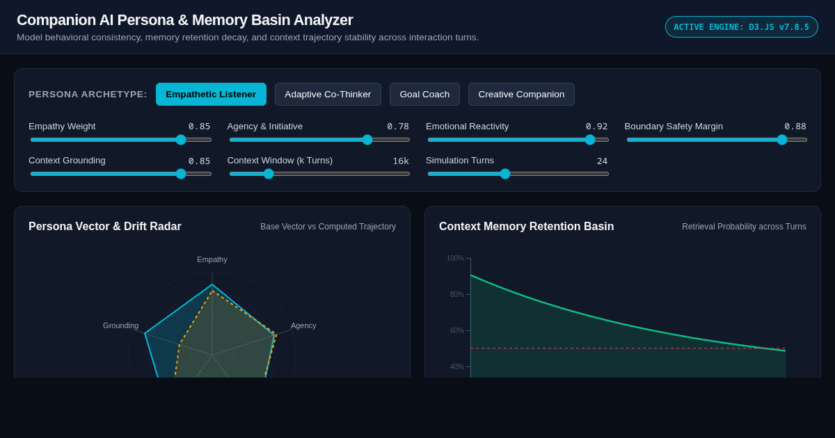 Companion AI Persona & Memory Basin Analyzer preview