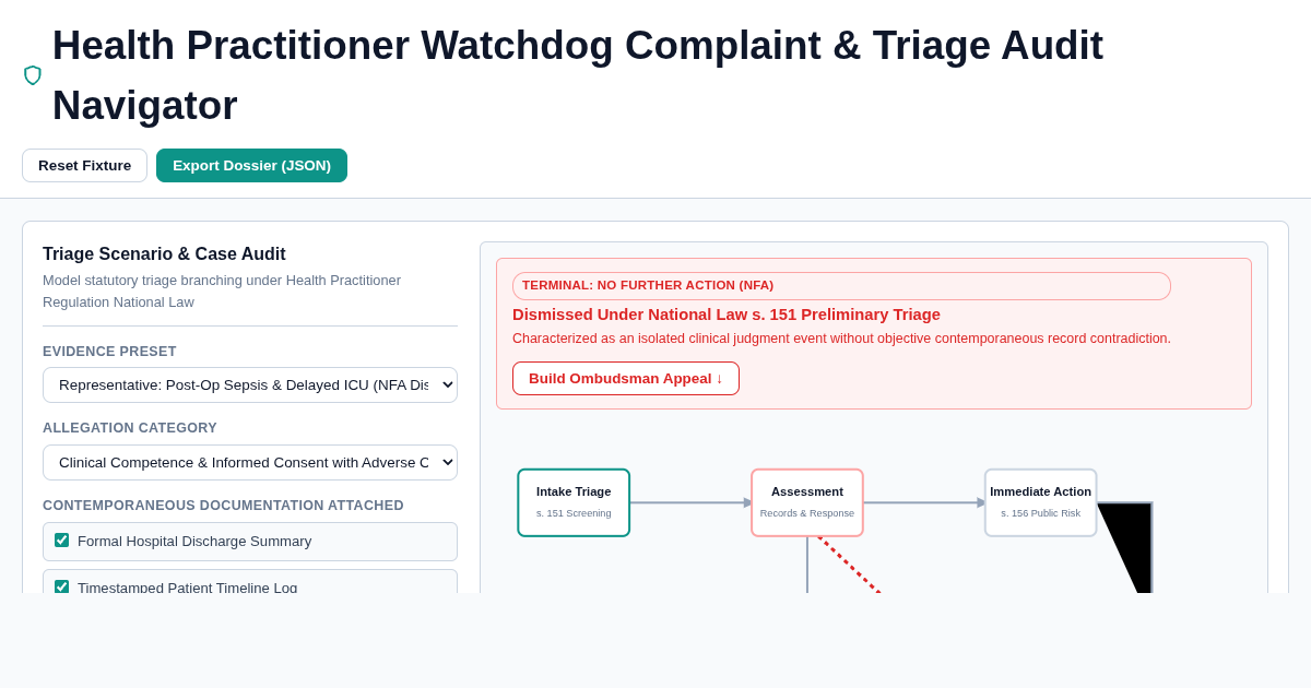 Health Practitioner Watchdog Complaint & Triage Audit Navigator preview