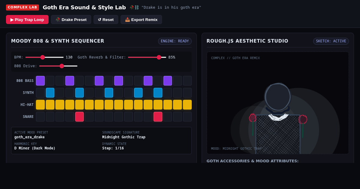 Complex Goth Era Sound & Style Lab preview