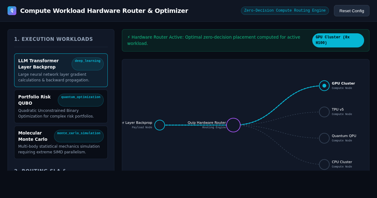 Compute Workload Hardware Router & Optimizer preview