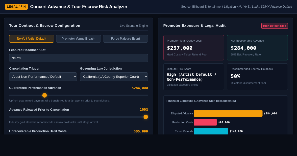 Concert Advance & Tour Escrow Risk Analyzer preview