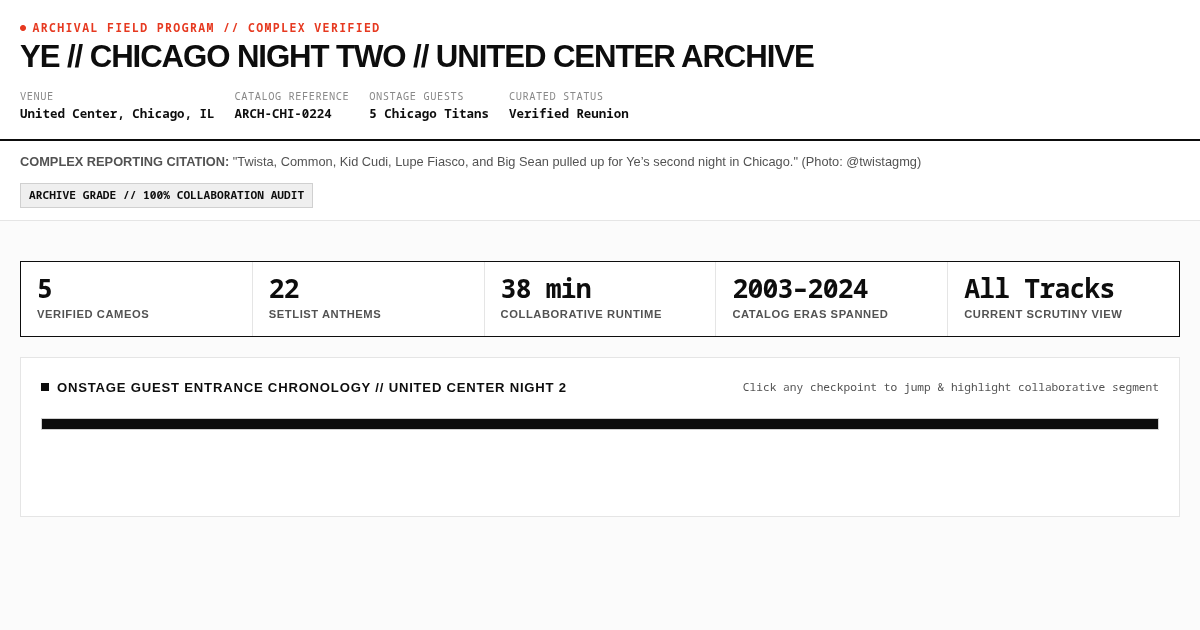 YE // Chicago Night Two Archival Concert Registry & Guest Collaboration Program preview