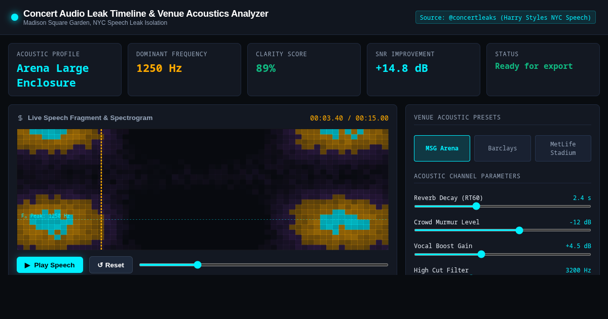Concert Audio Leak Timeline & Venue Acoustics Analyzer preview