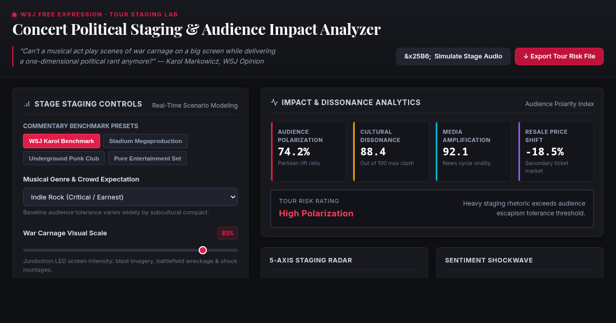 Concert Political Staging & Audience Impact Analyzer preview