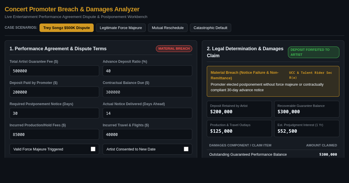 Concert Promoter Breach & Damages Analyzer preview