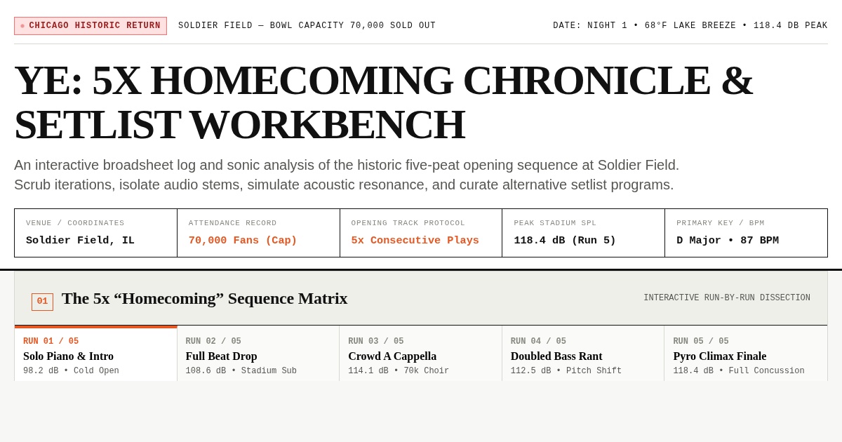 Ye Soldier Field Night 1: 5x Homecoming Chronicle & Setlist Workbench preview
