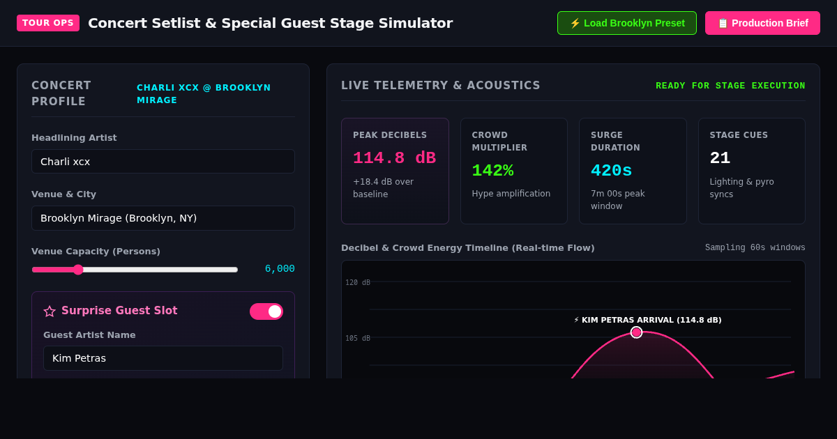 Concert Setlist & Special Guest Stage Simulator preview