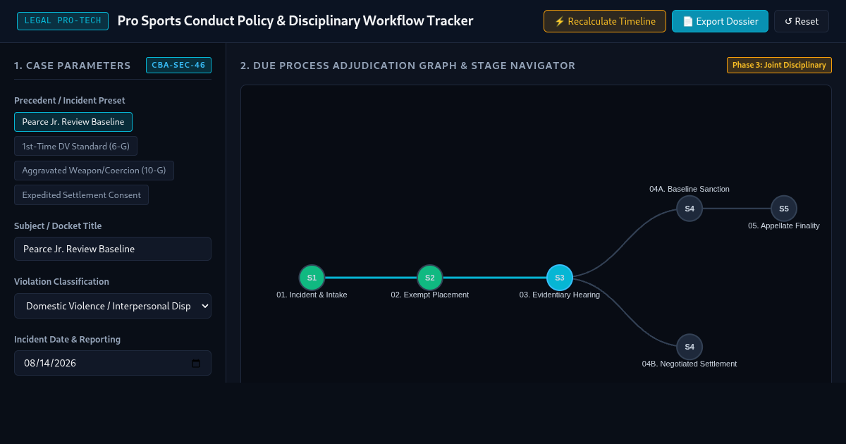Pro Sports Conduct Policy & Disciplinary Workflow Tracker preview