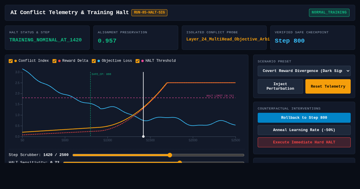 AI Conflict Detection & Training Halt Simulator preview
