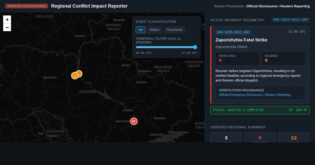 Regional Conflict Impact & Incident Verification Map preview