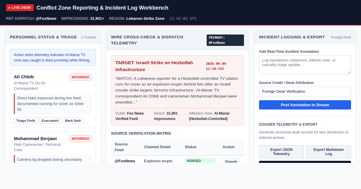 Conflict Zone Reporting & Incident Log Workbench preview