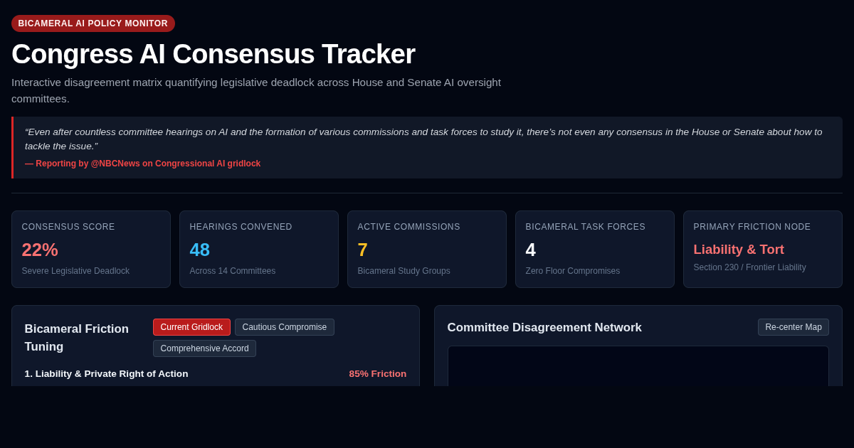 Congress AI Consensus Tracker | Legislative Gridlock Analysis preview