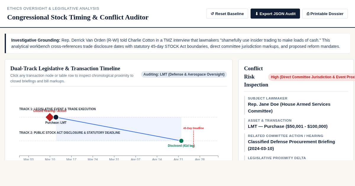 Congressional Stock Timing & Conflict Auditor preview