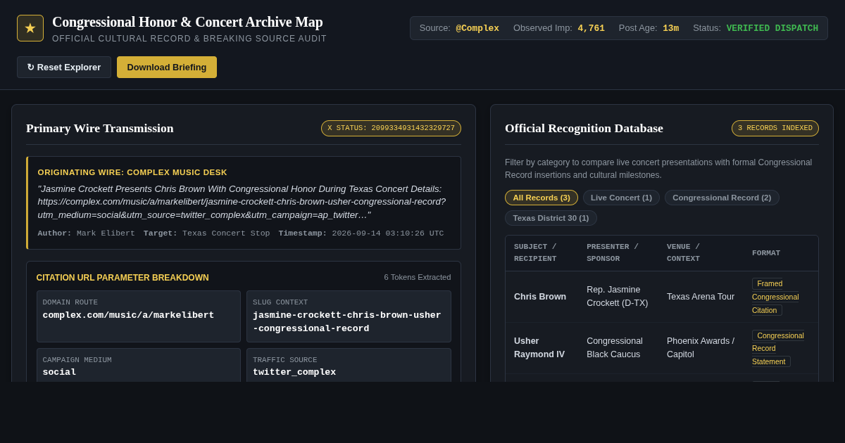 Congressional Honor & Concert Archive Map preview