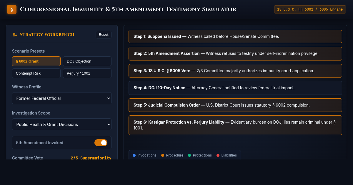 Congressional Immunity & Fifth Amendment Testimony Simulator preview