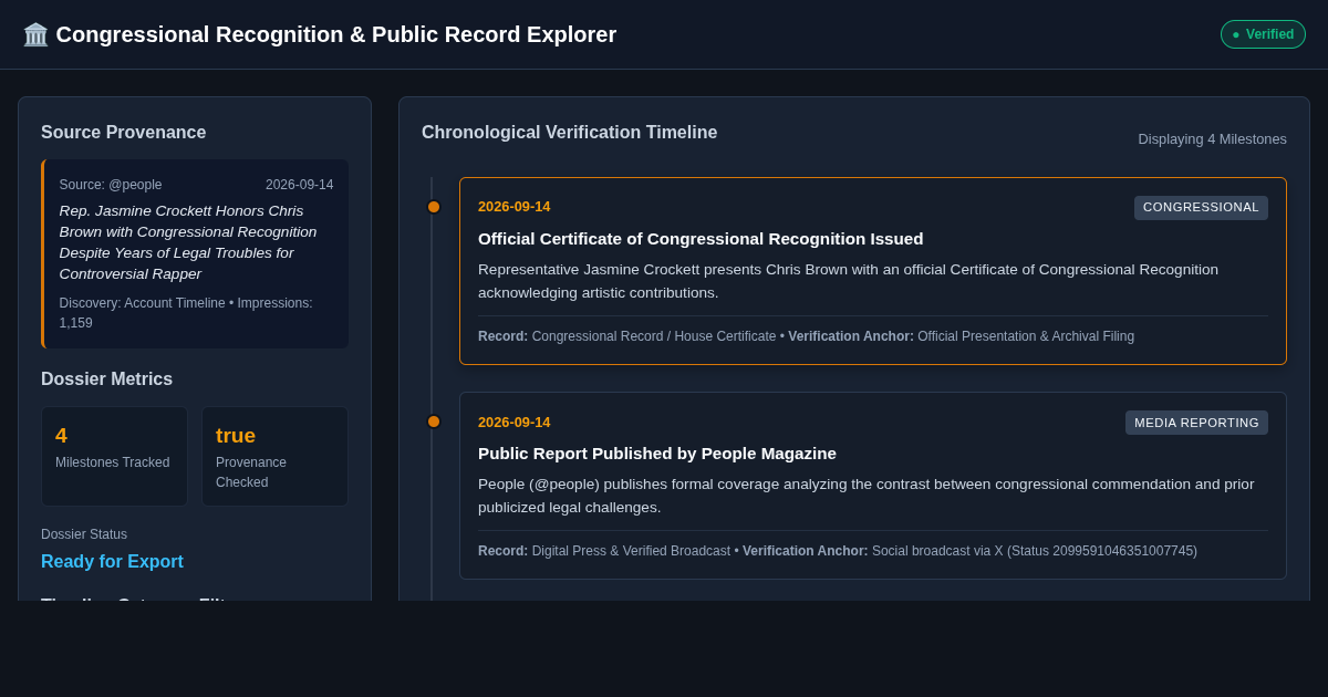 Congressional Recognition & Public Milestone Timeline Explorer preview